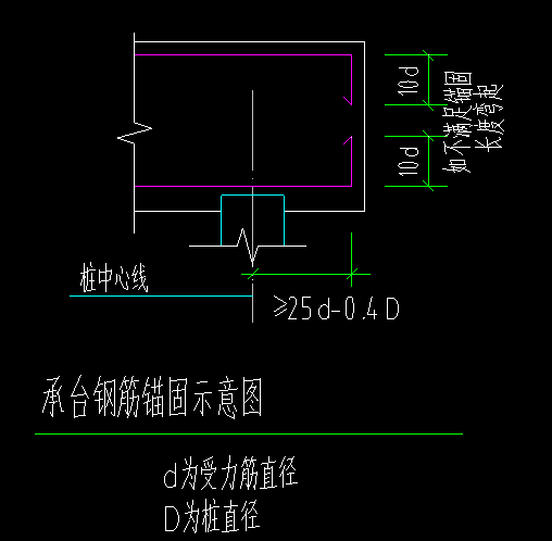 豎向