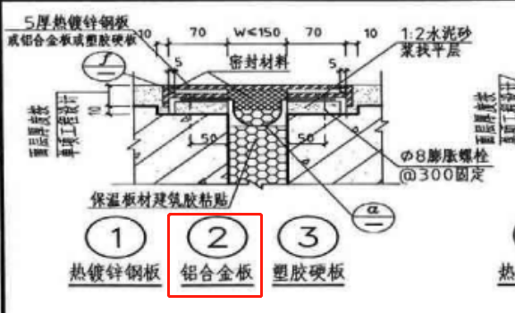 樓面