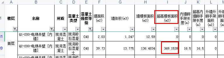 板超高