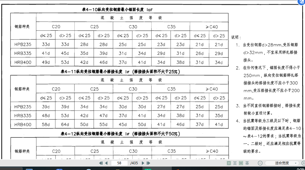 人防