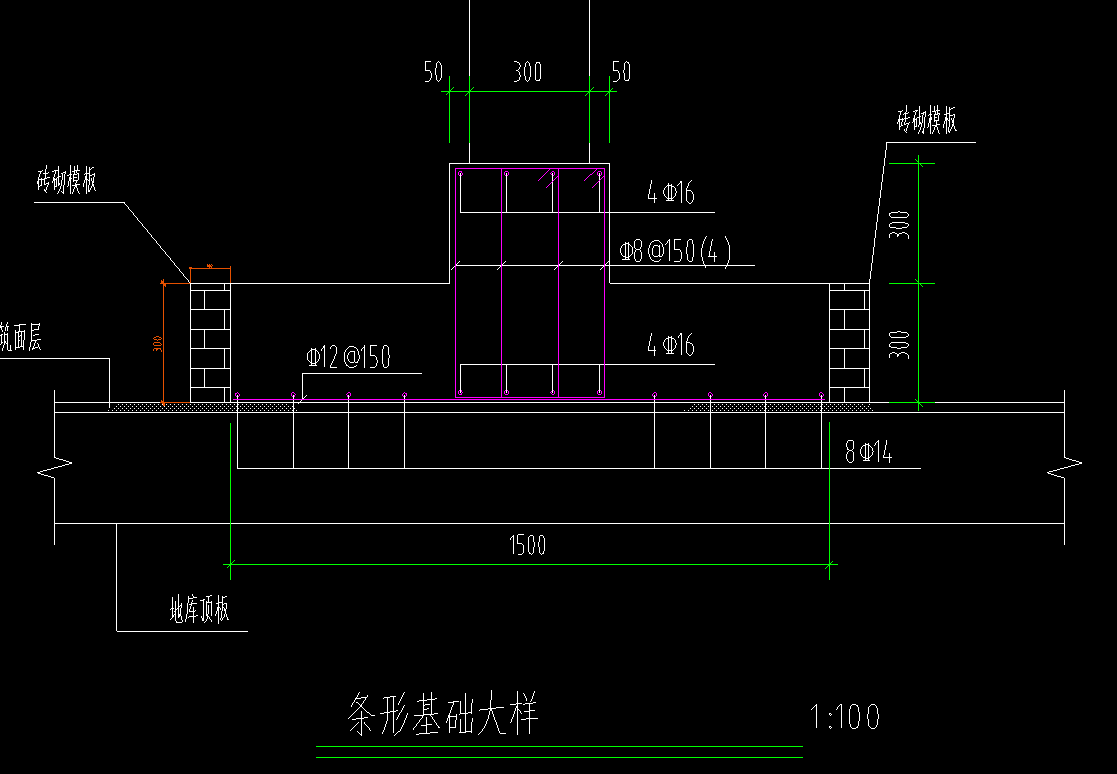 條基
