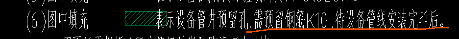 預留