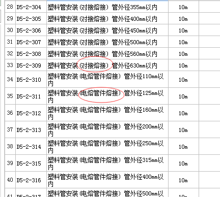 定額