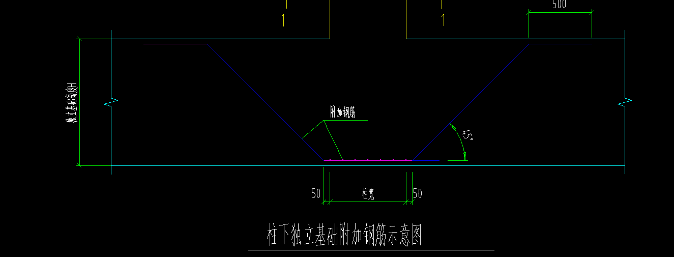 附加鋼筋