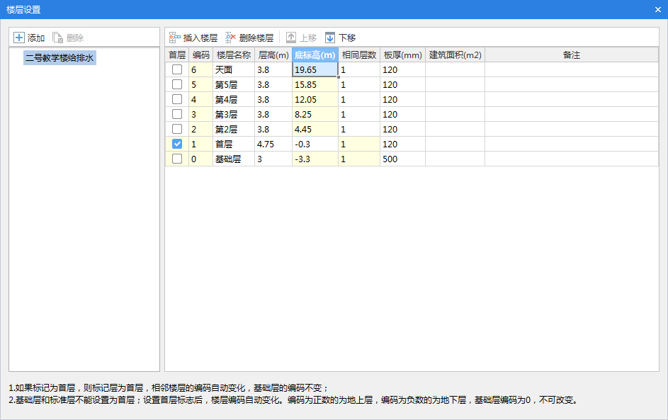 標(biāo)高0