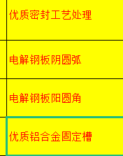 套清單