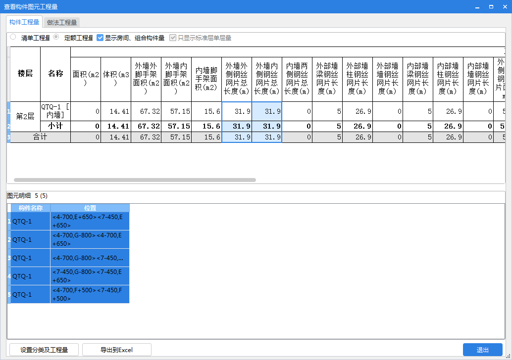 內(nèi)墻抹灰