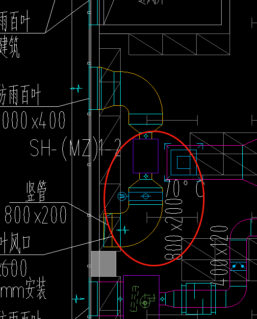 看圖