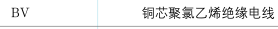 廣聯達服務新干線