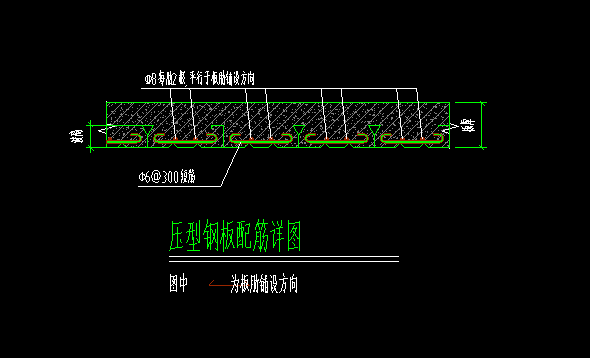 压型钢板板肋钢筋和短筋怎么计算工程量