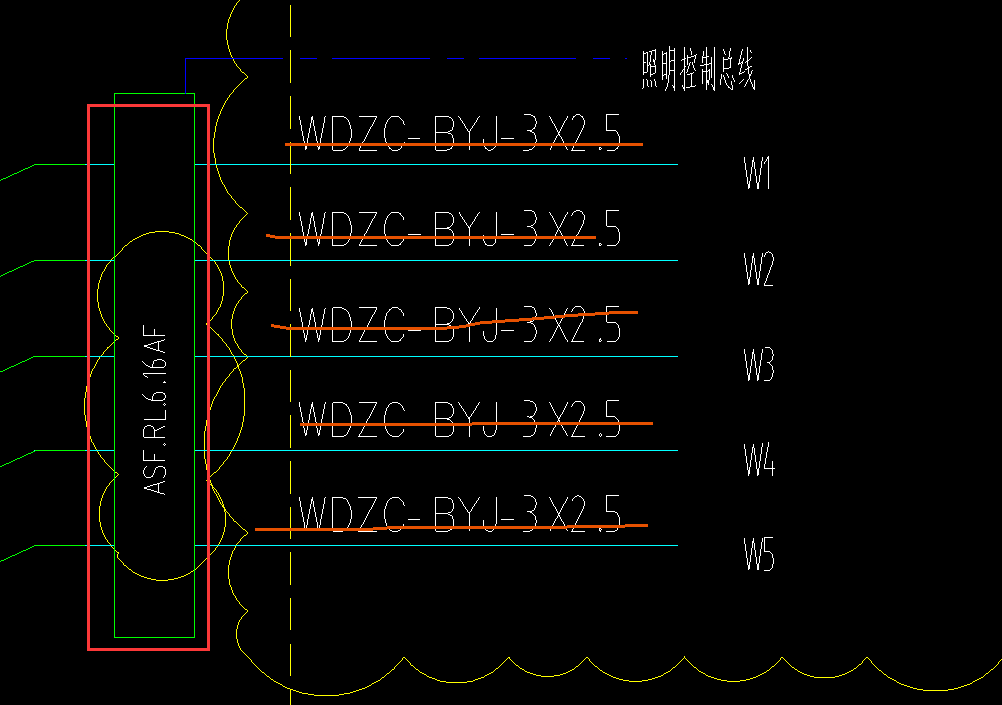 配電箱