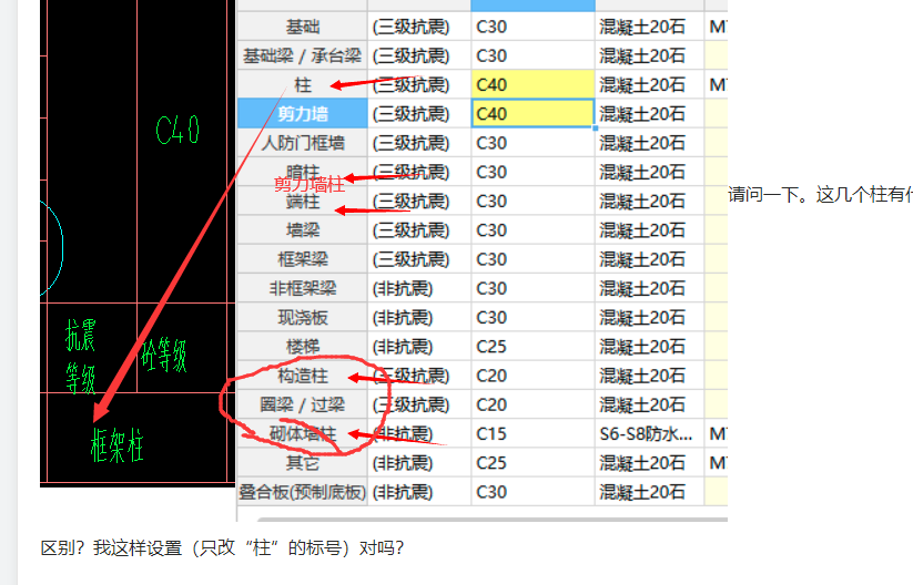 答疑解惑