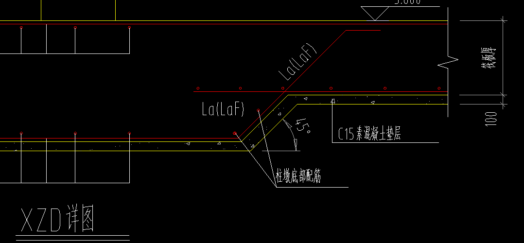 墊層