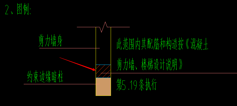 剪力墻
