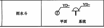 接雨水