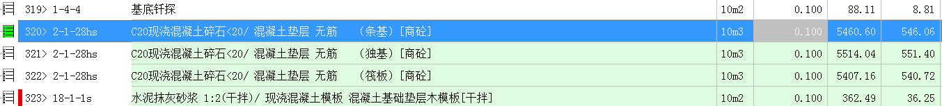 打墊層