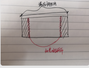 抹灰工