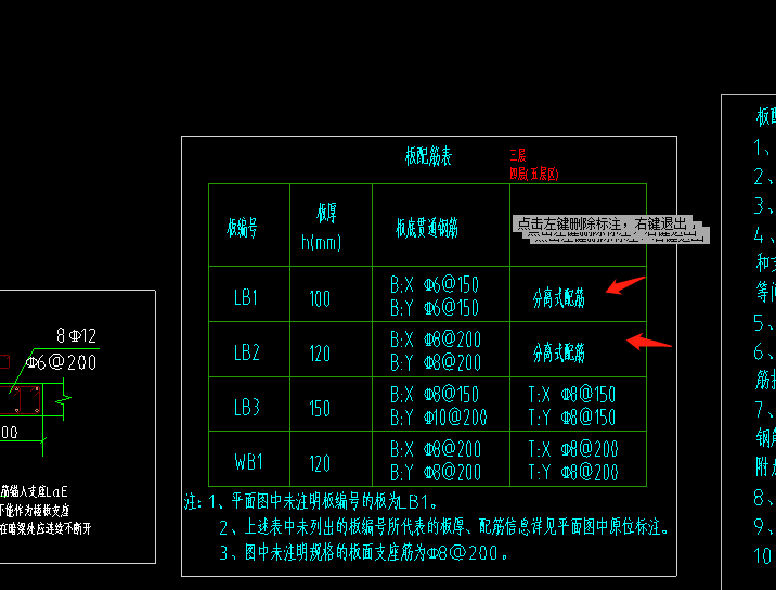 关于板分离式配筋这些负筋是不是就是分离式啊