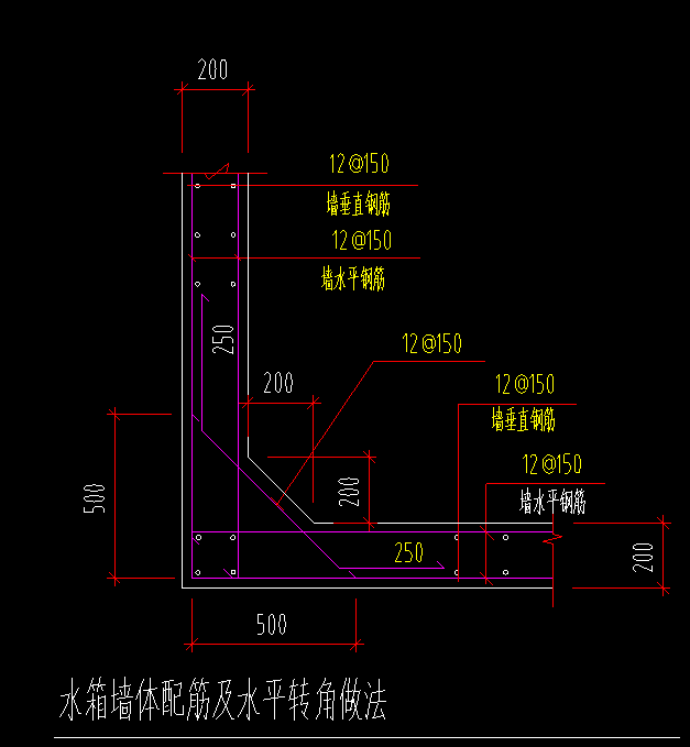 轉(zhuǎn)角