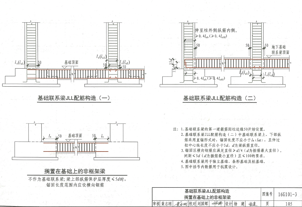 请问这种基础梁是贯通还是锚入承台内还是锚入柱内?