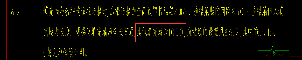 墻長