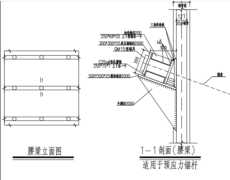 请问基坑支护中连接钢管桩的腰梁(槽钢)应该如何计算工程量,套定额组