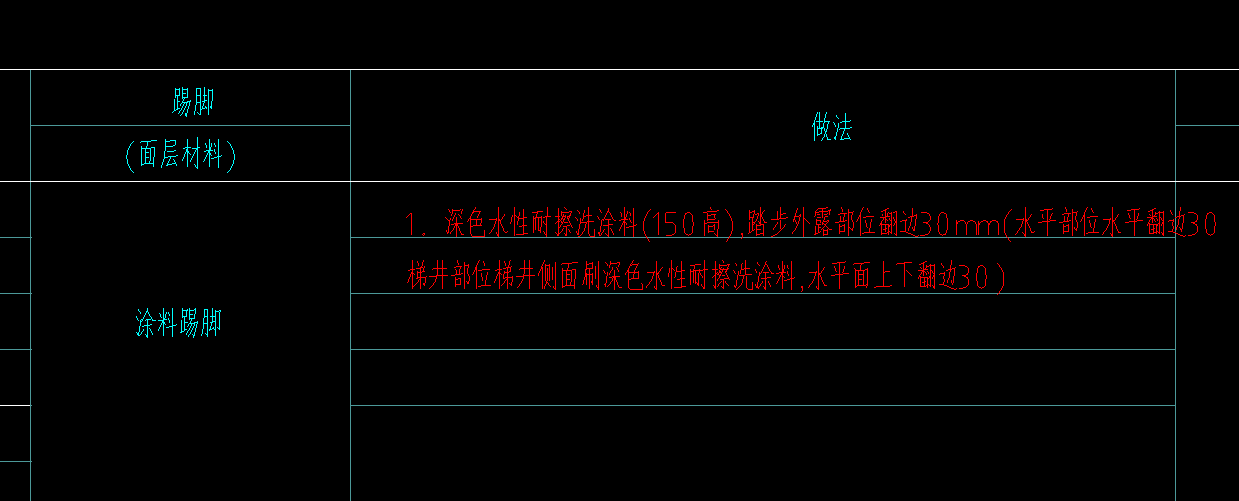 踢腳