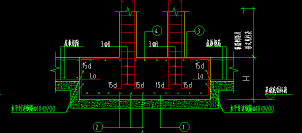 关于独立基础的绘制和配筋设置