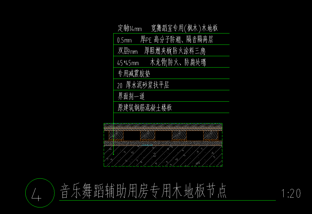 龍骨
