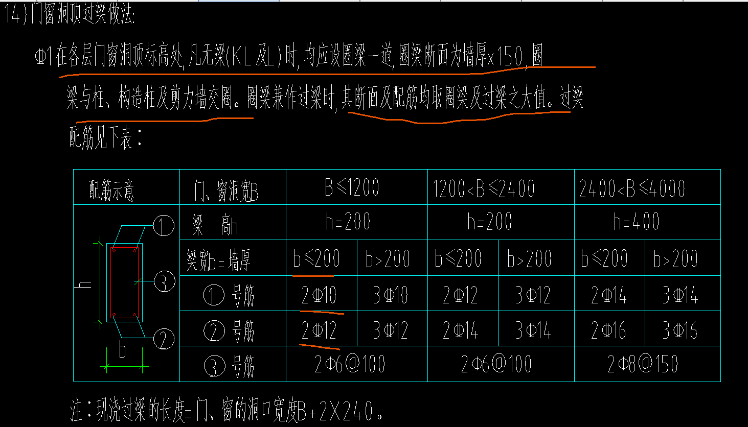 過梁