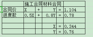 答疑解惑