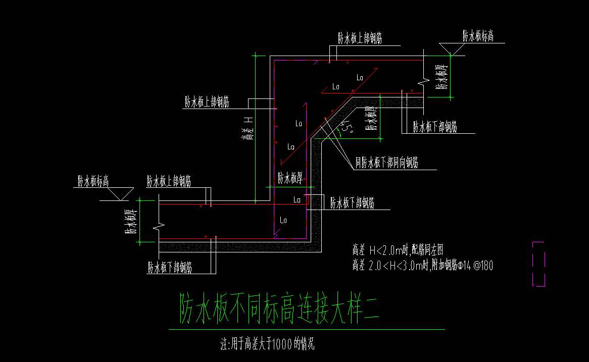 筏板變截面