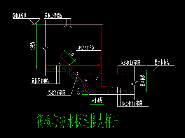 筏板變截面
