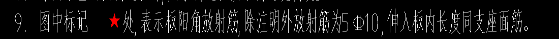 陽角