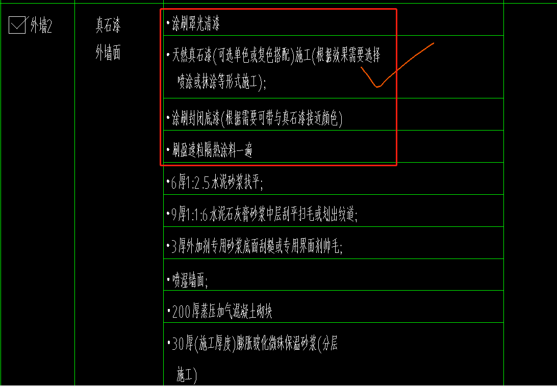 子目