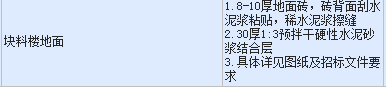 塊料