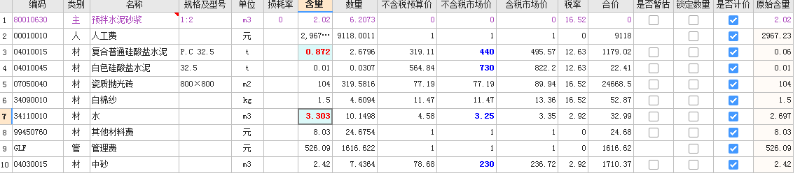 換算