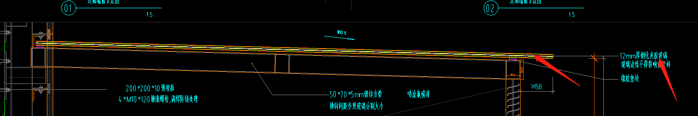 子目