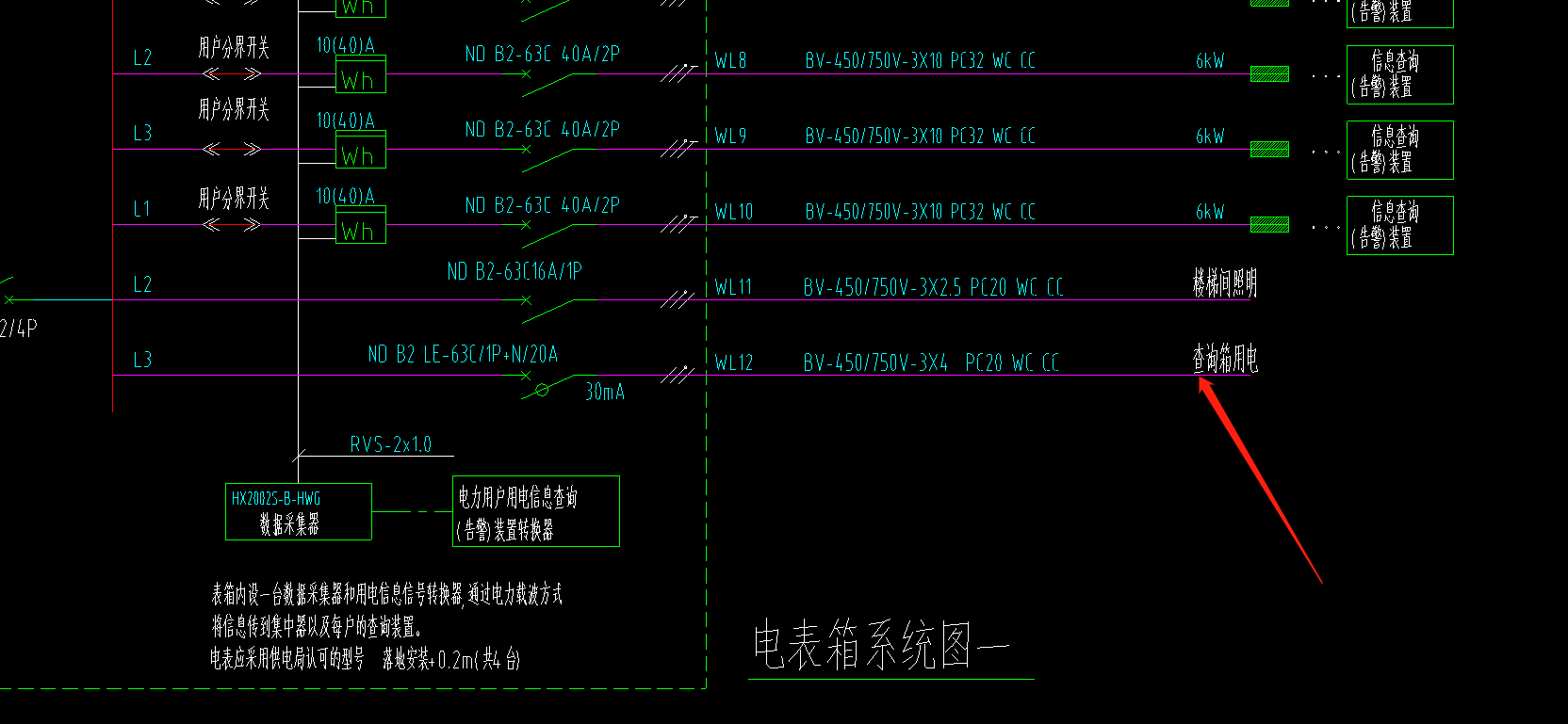 回路