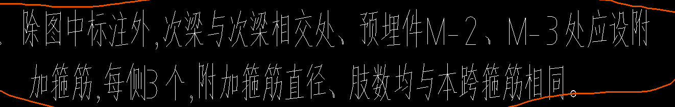 附加