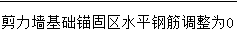 剪力墻