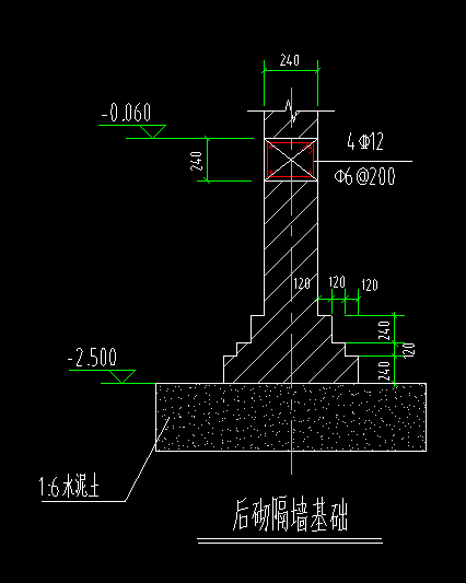 隔墻基礎