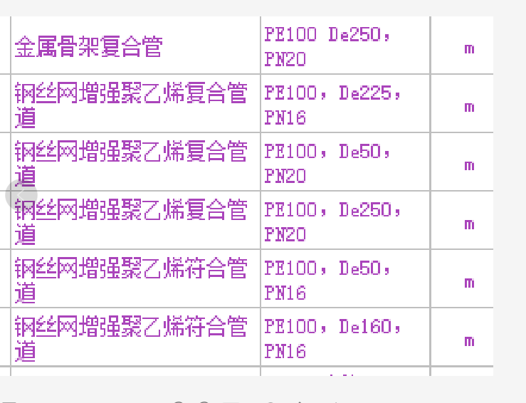 鋼絲