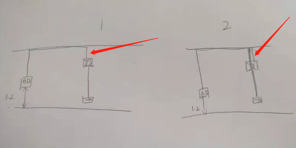 答疑解惑