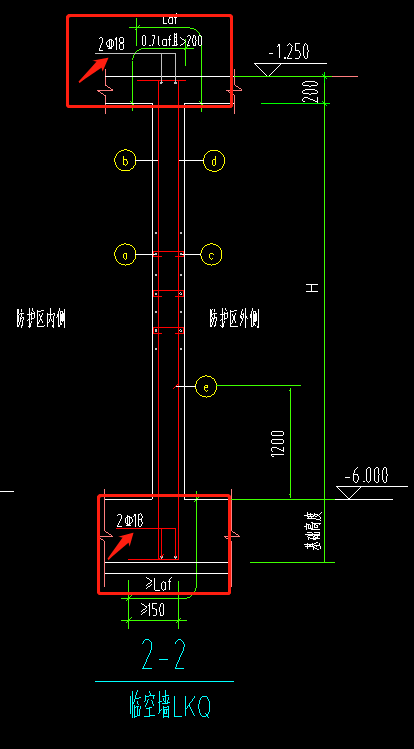 鋼筋怎么