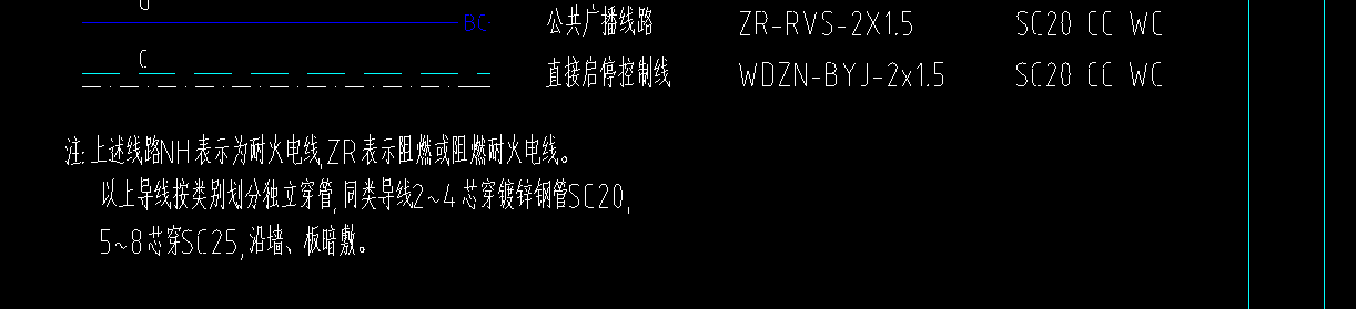 箭頭