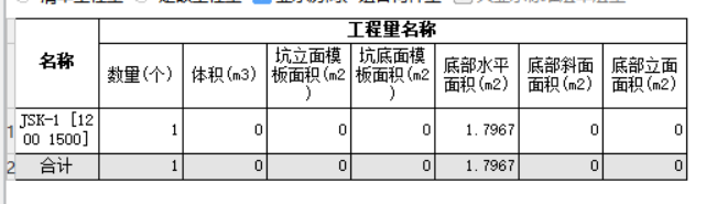 集水坑