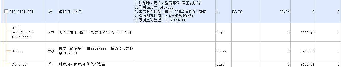 單位不同