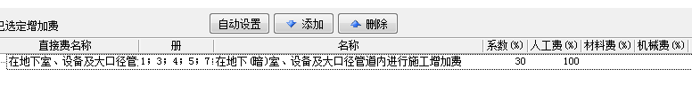 增加費
