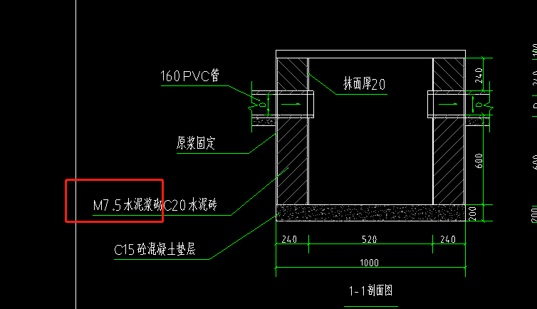 定額